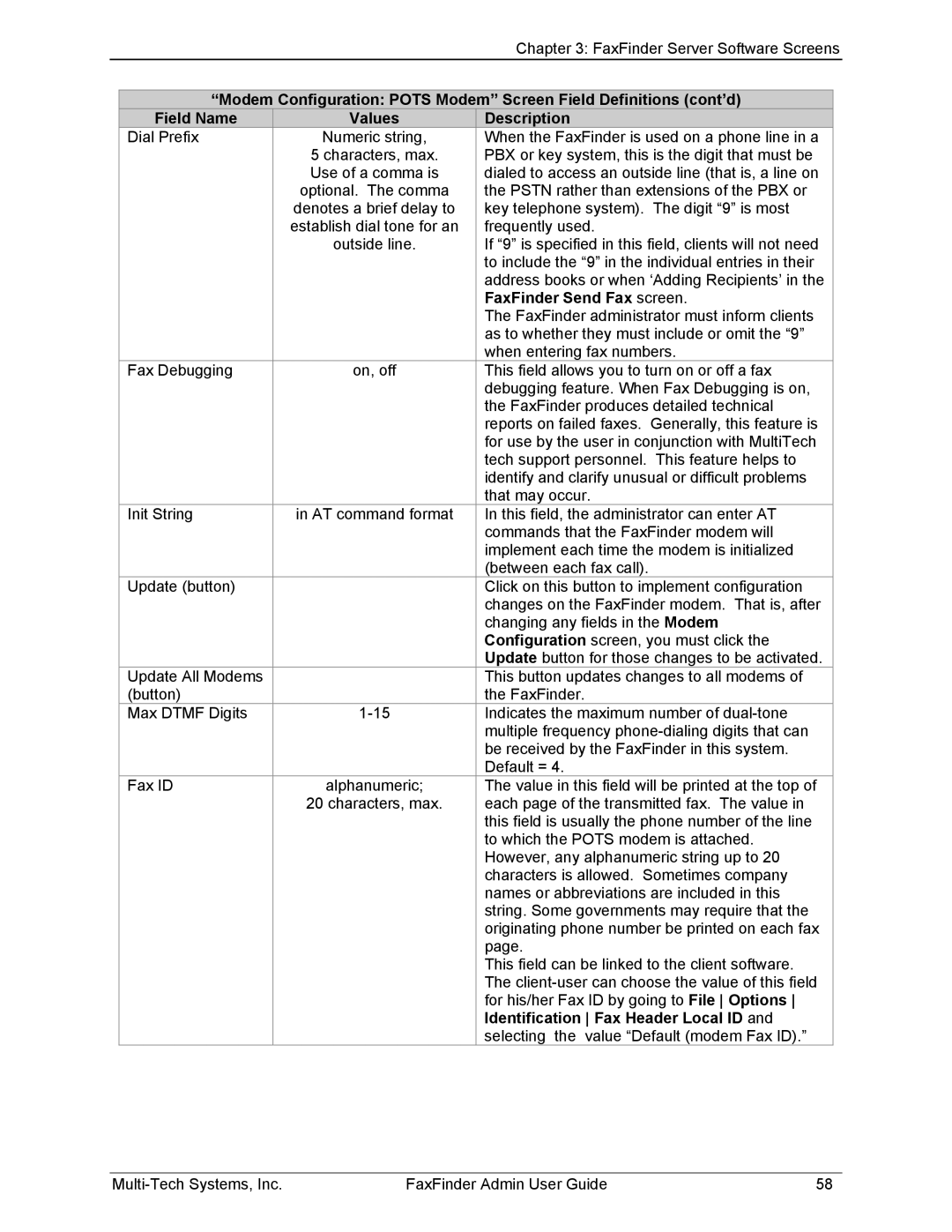 Multi-Tech Systems FF120, FF420, FF820, FF220 manual FaxFinder Send Fax screen, Identification Fax Header Local ID 