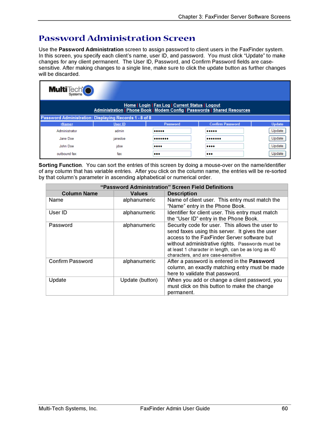 Multi-Tech Systems FF420, FF820, FF120, FF220 manual Password Administration Screen 