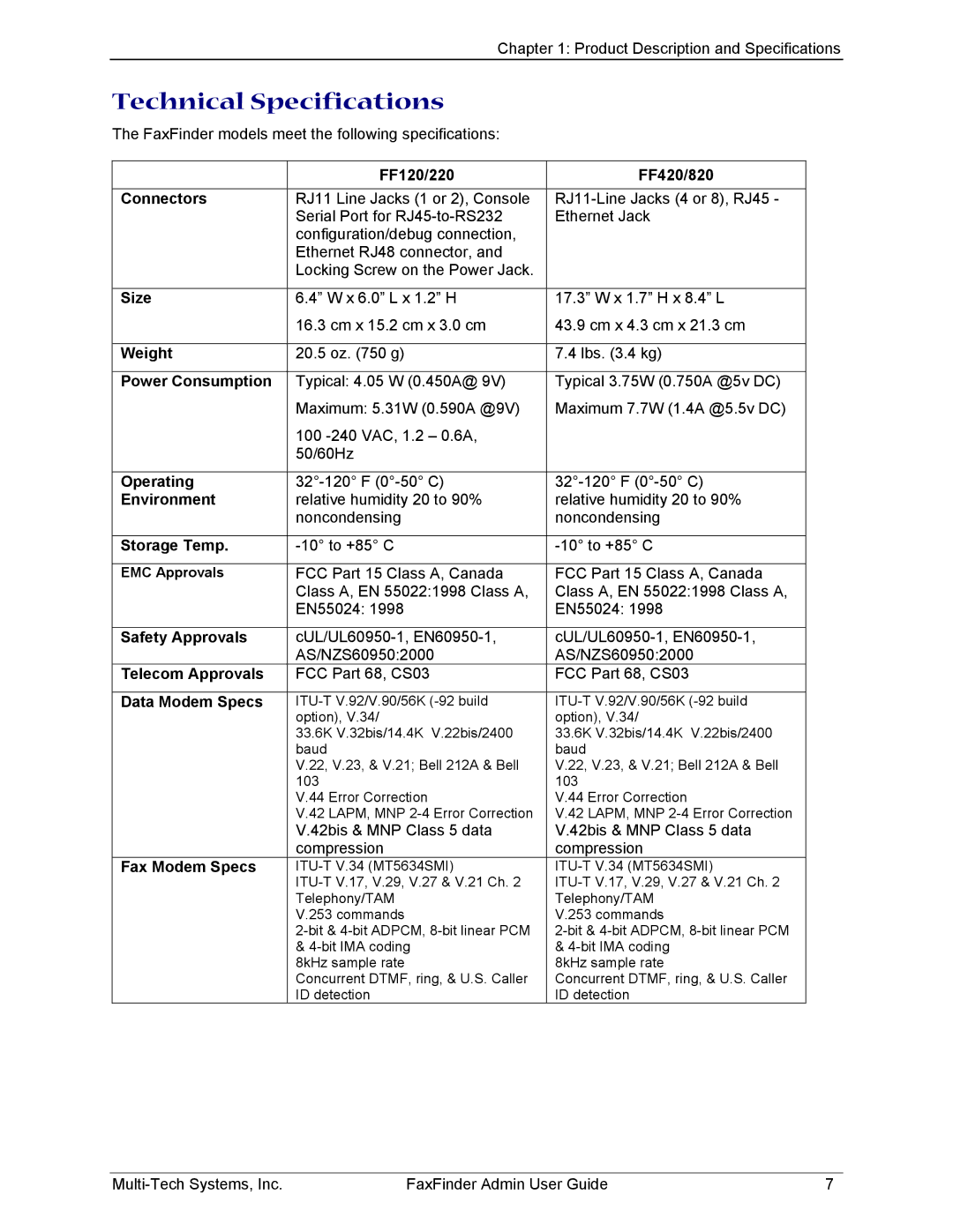 Multi-Tech Systems FF220, FF420, FF820, FF120 manual Technical Specifications 