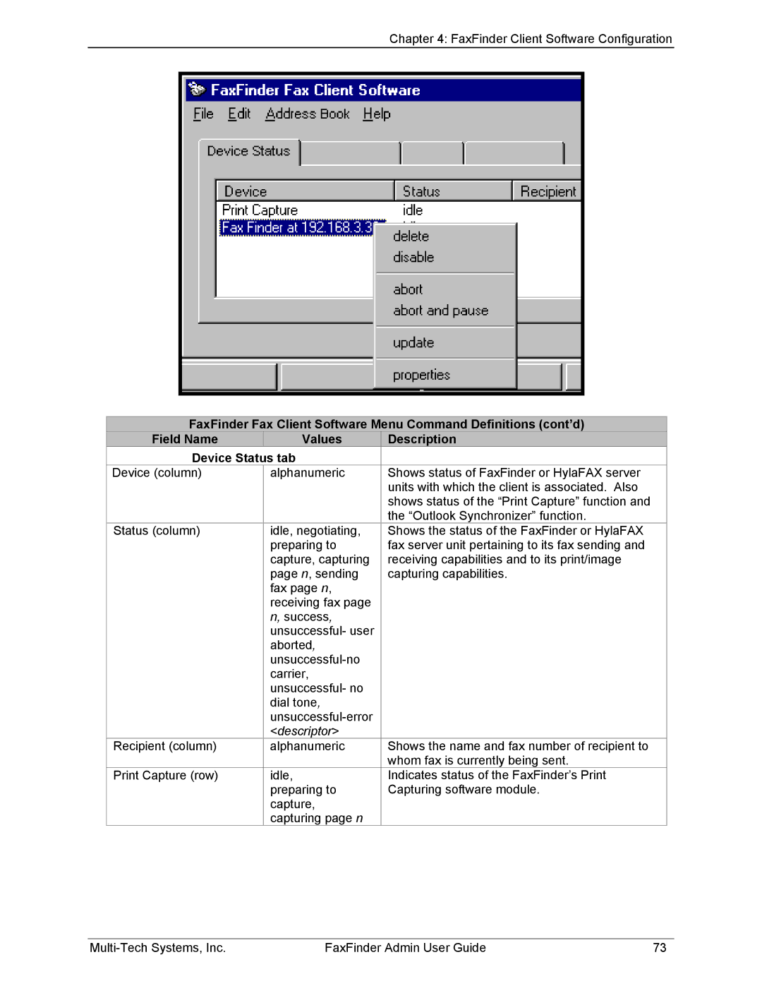 Multi-Tech Systems FF820, FF420, FF120, FF220 manual Descriptor 