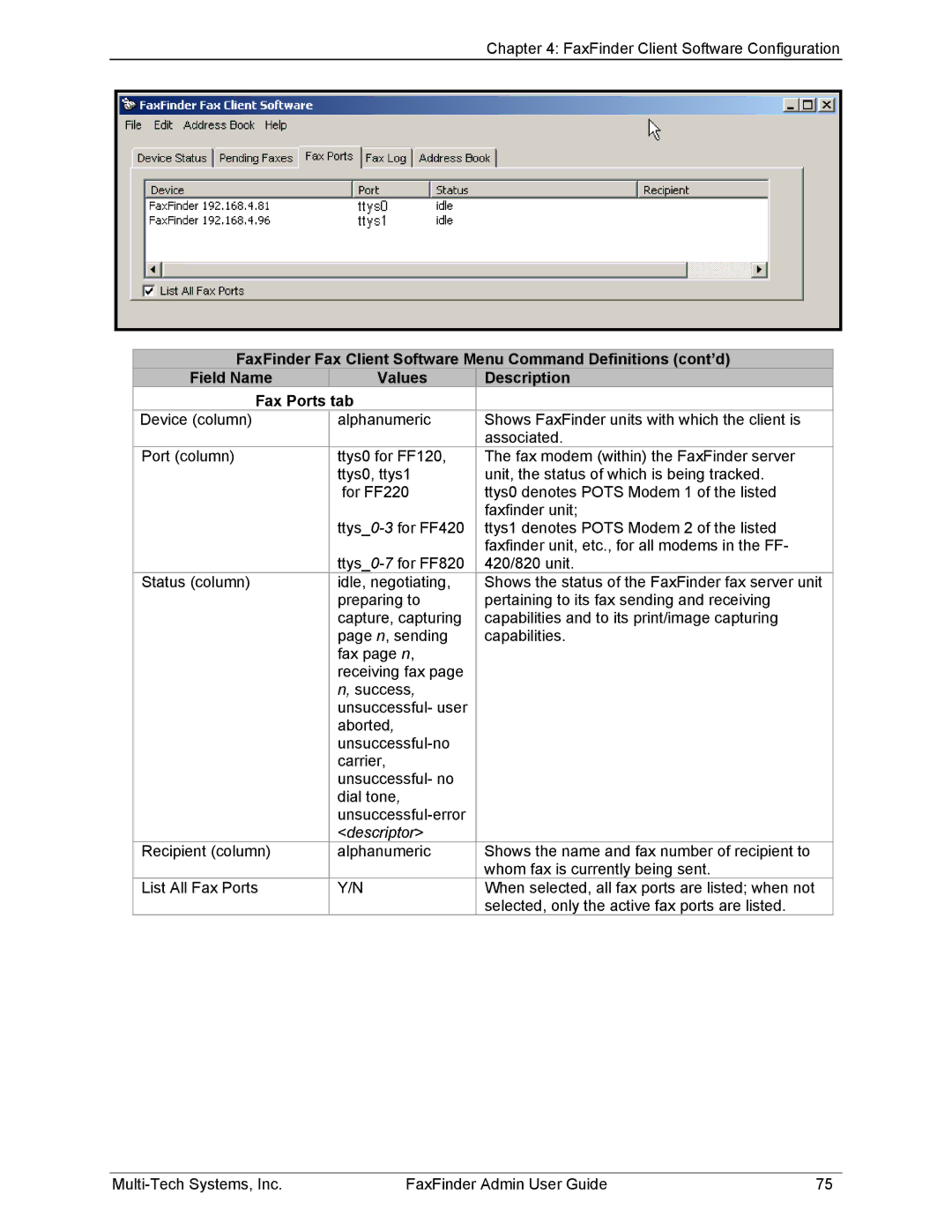 Multi-Tech Systems FF220, FF420, FF820, FF120 manual Descriptor 