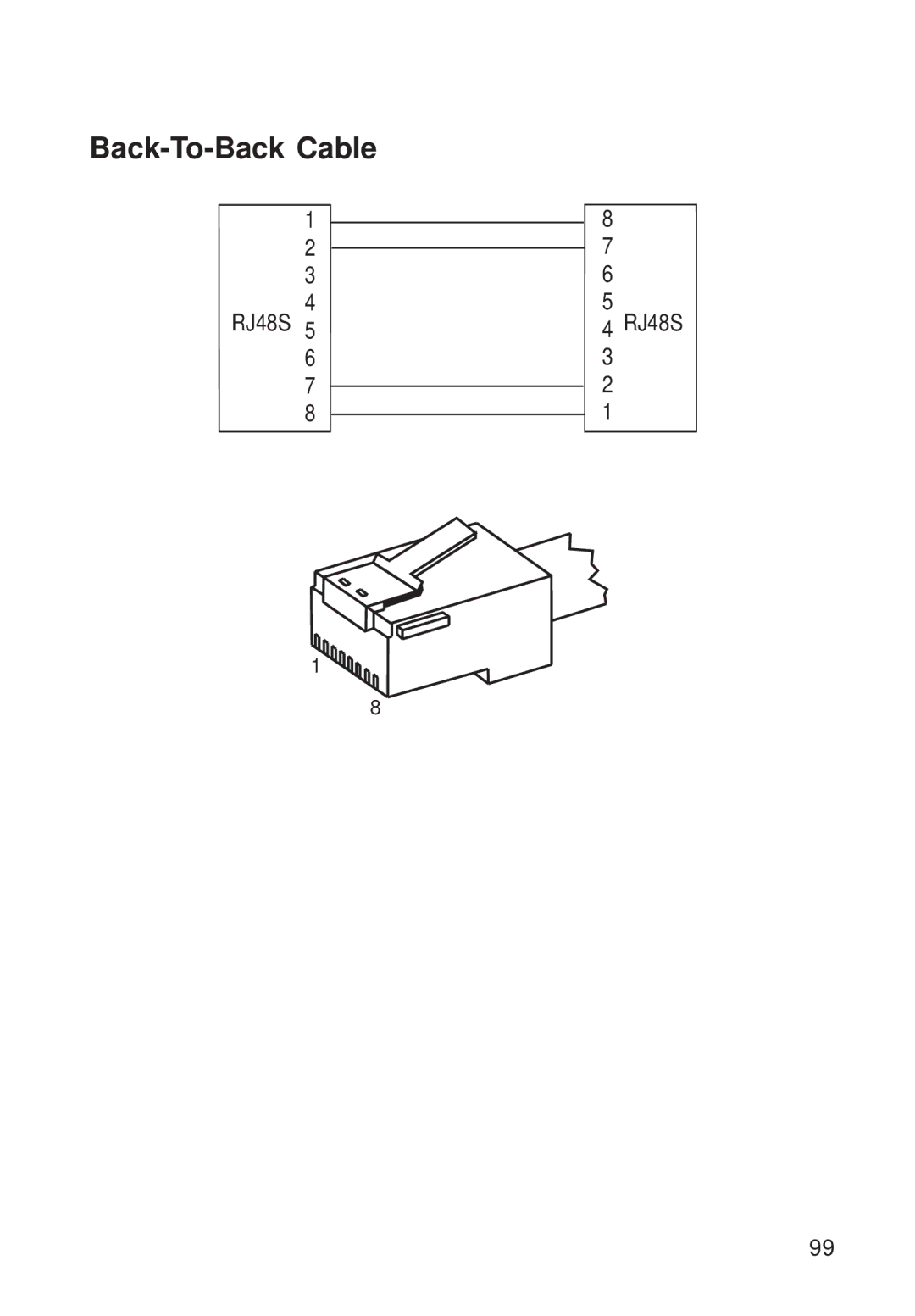 Multi-Tech Systems FR111 owner manual Back-To-Back Cable 