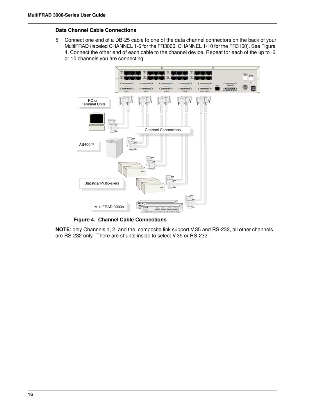 Multi-Tech Systems FR3060, FR3100 manual Channel Cable Connections 