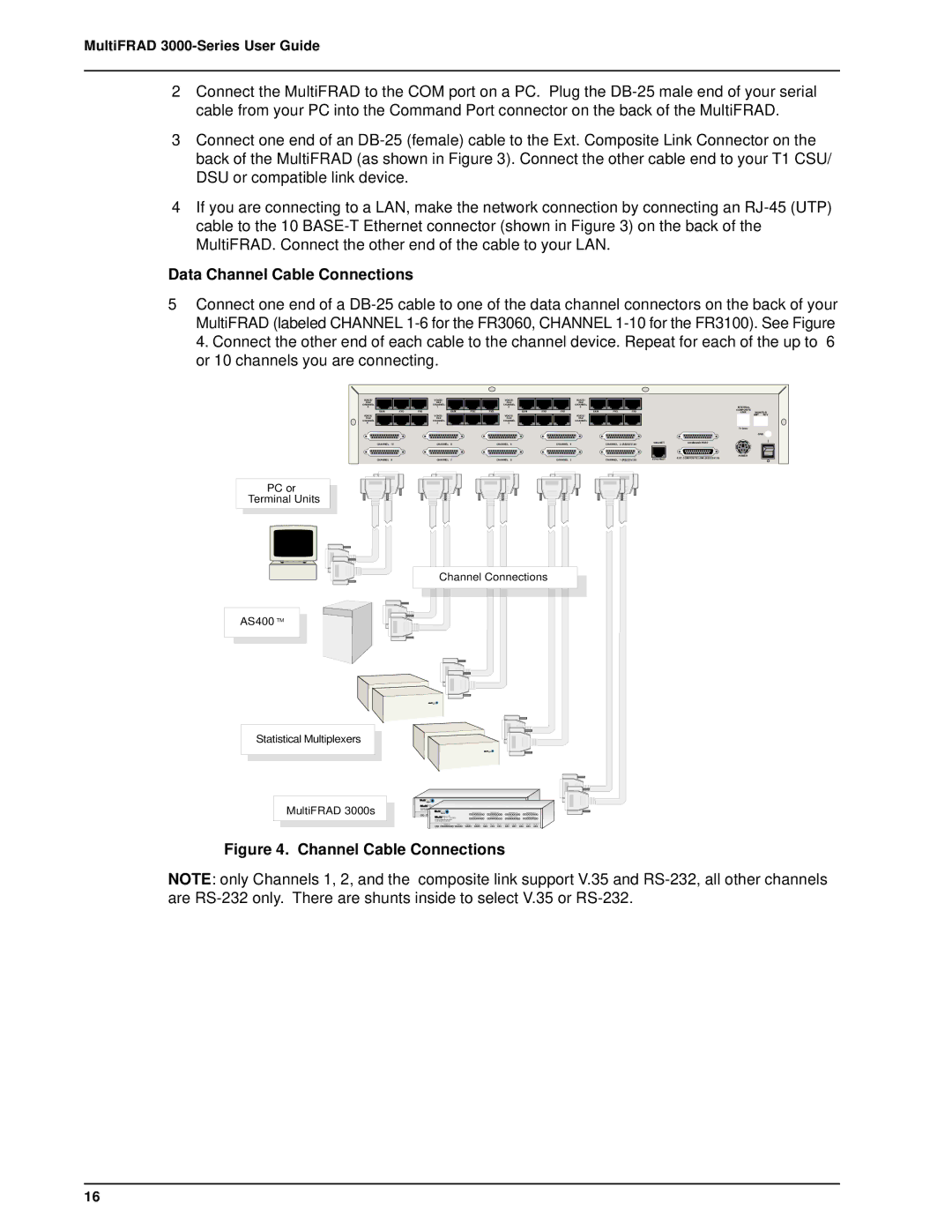 Multi-Tech Systems FR3060, FR3100, FR3060/V4, FR3060/V8, FR3100/V4, FR3100/V8 manual Channel Cable Connections 