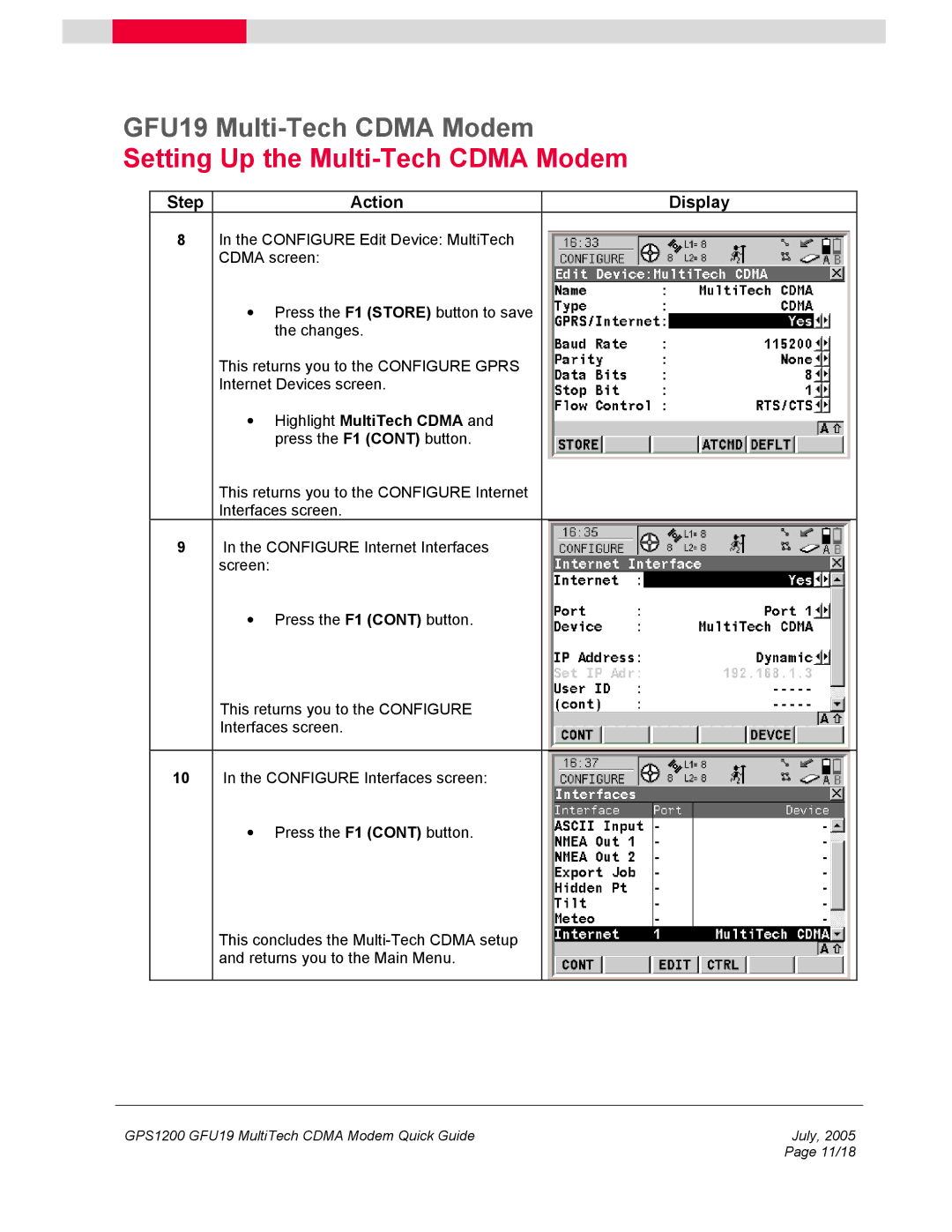 Multi-Tech Systems GFU19 manual 11/18 