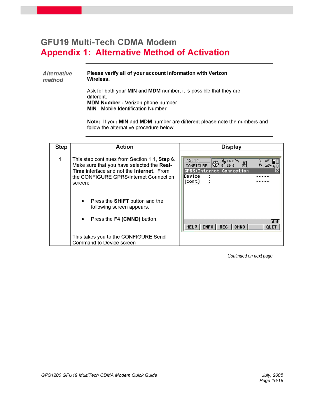 Multi-Tech Systems GFU19 manual Appendix 1 Alternative Method of Activation, Alternative method 