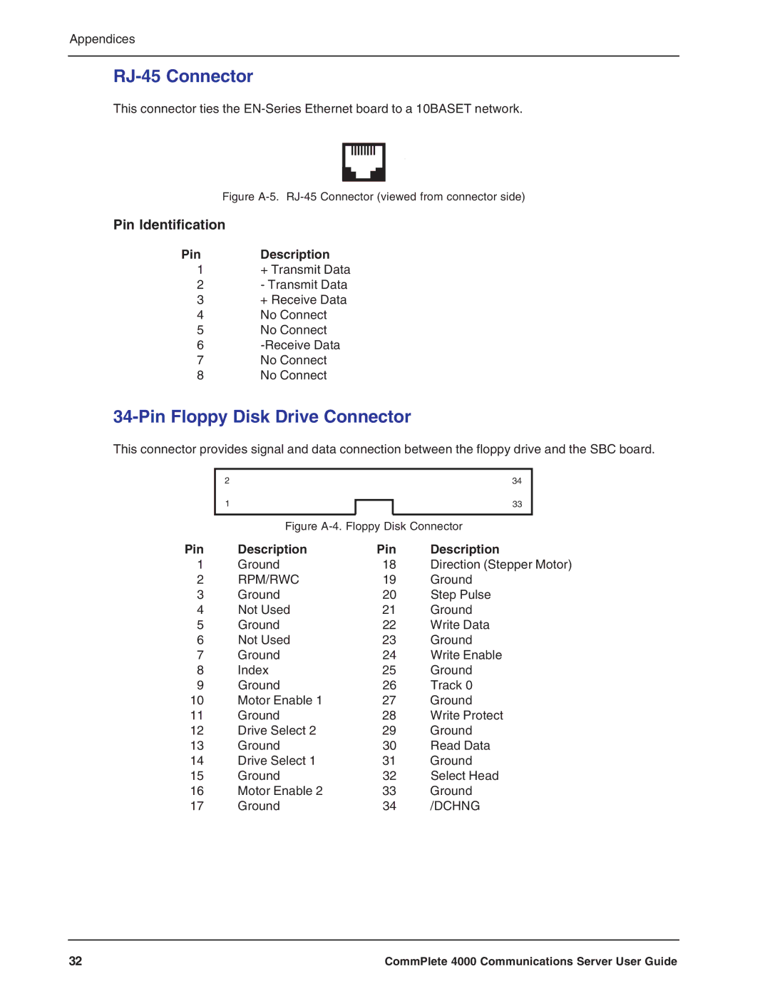 Multi-Tech Systems Hub manual RJ-45 Connector, Pin Floppy Disk Drive Connector 