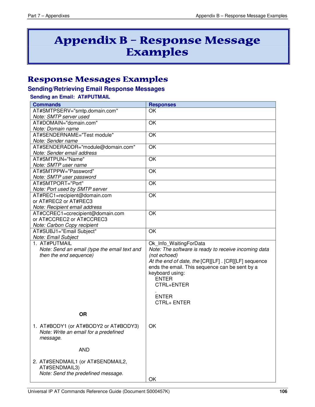 Multi-Tech Systems iCell GPRS (MTSMC-G2-IP manual Appendix B Response Message Examples, Response Messages Examples 