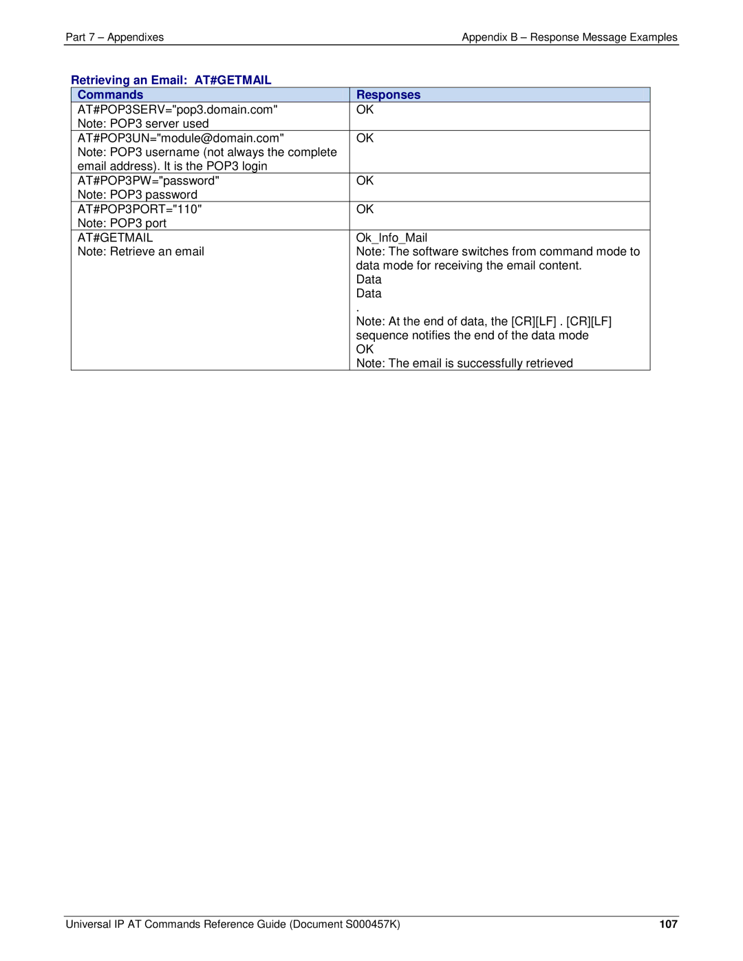 Multi-Tech Systems iCell GPRS (MTSMC-G2-IP Retrieving an Email AT#GETMAIL Commands Responses, AT#POP3PORT=110 AT#GETMAIL 