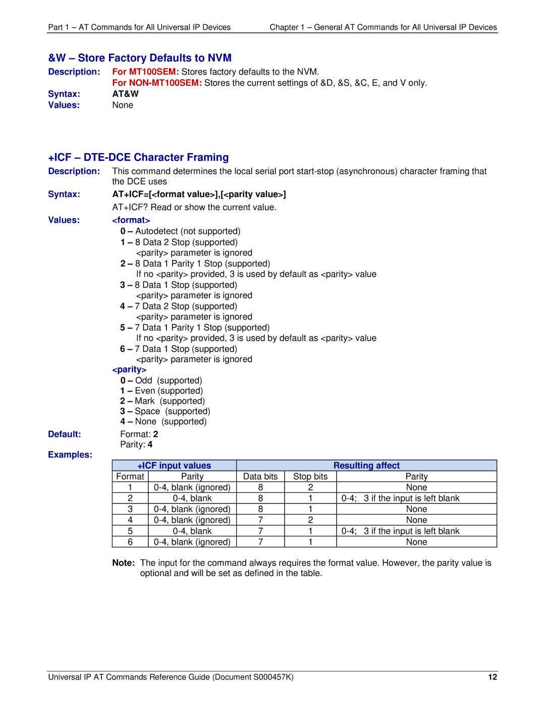 Multi-Tech Systems iCell GPRS (MTSMC-G2-IP manual Store Factory Defaults to NVM, +ICF DTE-DCE Character Framing 