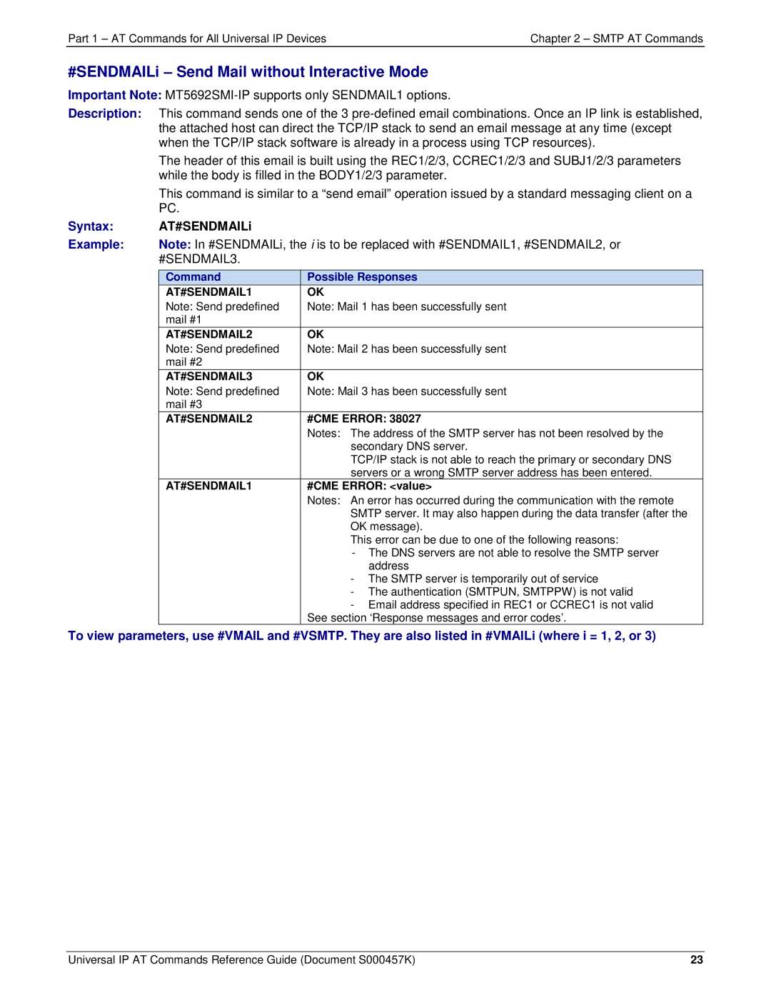 Multi-Tech Systems iCell GPRS (MTSMC-G2-IP manual #SENDMAILi Send Mail without Interactive Mode, AT#SENDMAILi, #SENDMAIL3 