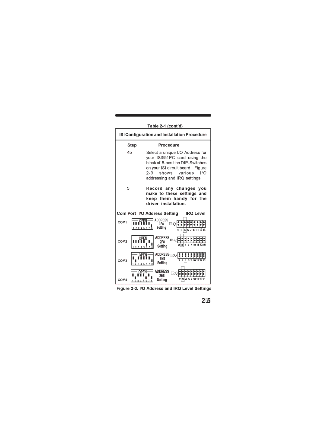 Multi-Tech Systems ISI551PC owner manual I/O Address and IRQ Level Settings 