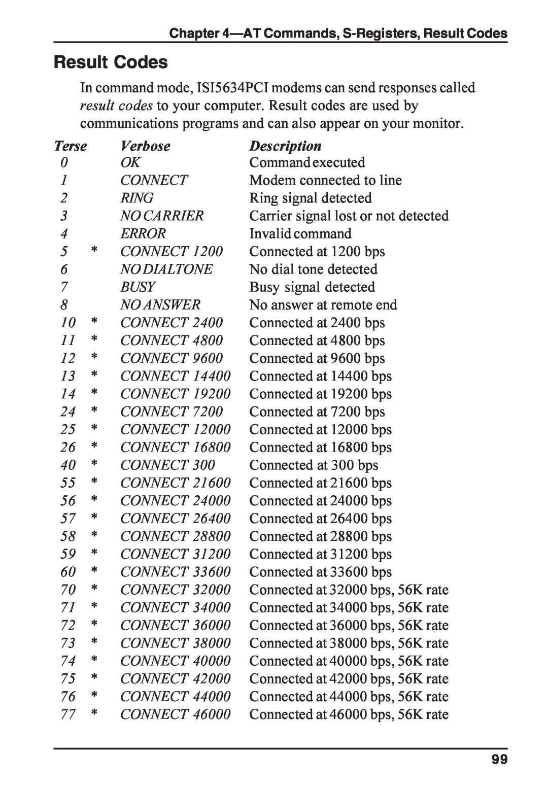 Multi-Tech Systems ISI5634PCI/4/8 Result Codes, Verbose, Description, Command executed, Connect, Modem connected to line 