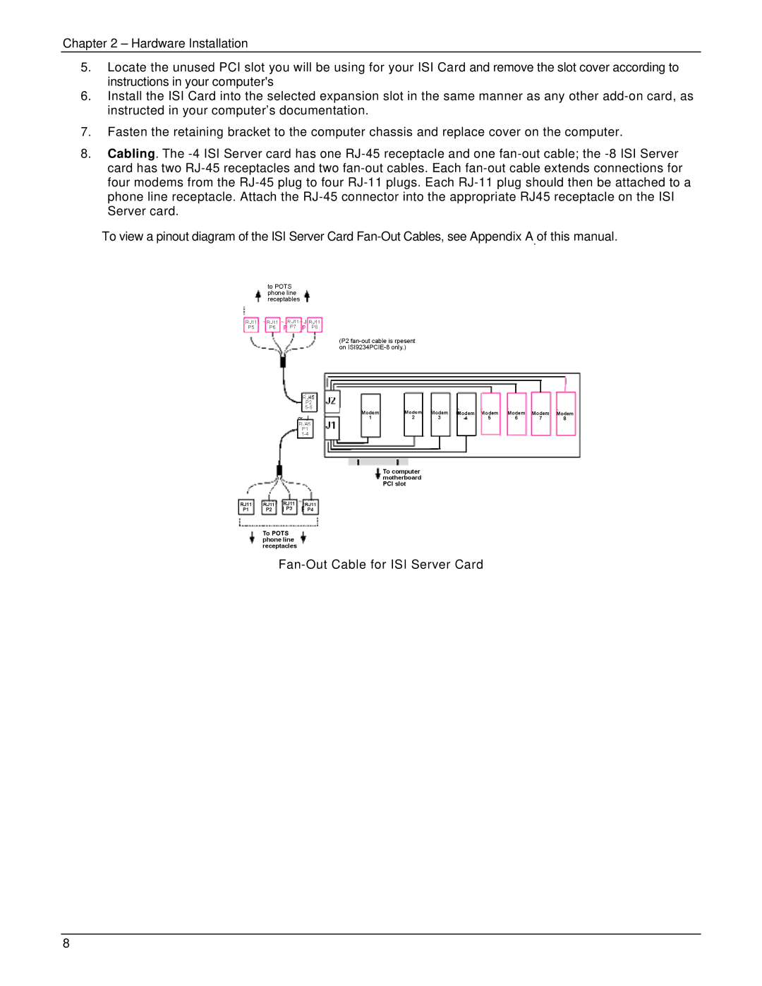 Multi-Tech Systems ISI5634UPCI manual 