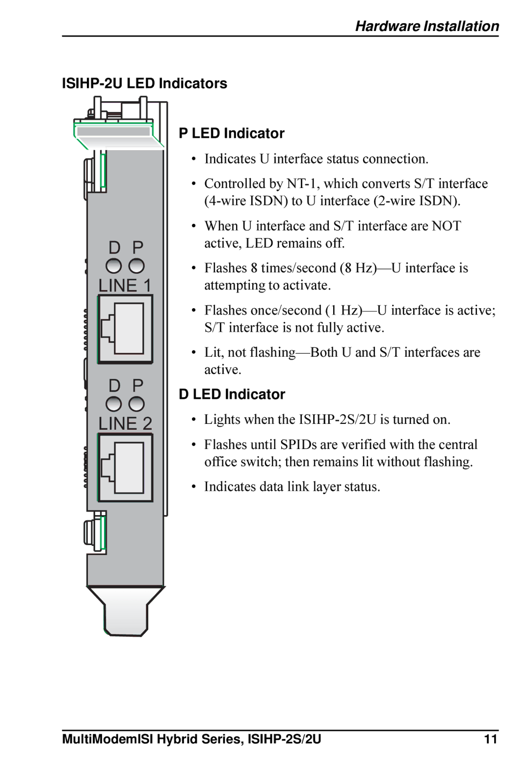 Multi-Tech Systems ISIHP-2U, ISIHP-2S quick start Line 