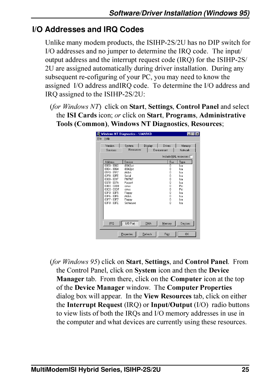 Multi-Tech Systems ISIHP-2U, ISIHP-2S quick start Addresses and IRQ Codes 