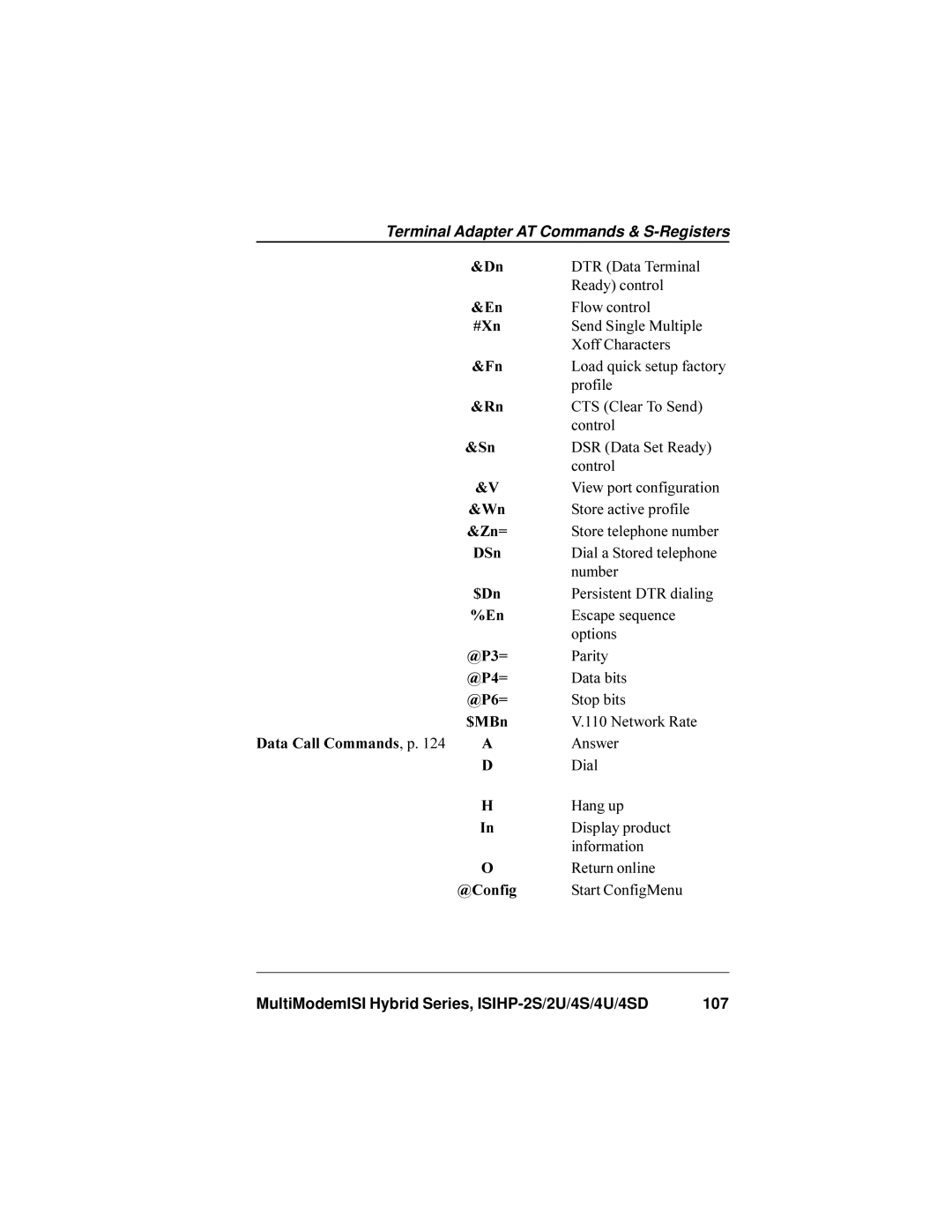 Multi-Tech Systems ISIHP-4SD, ISIHP-4U manual Zn=, $MBn, Data Call Commands , p, @Config 