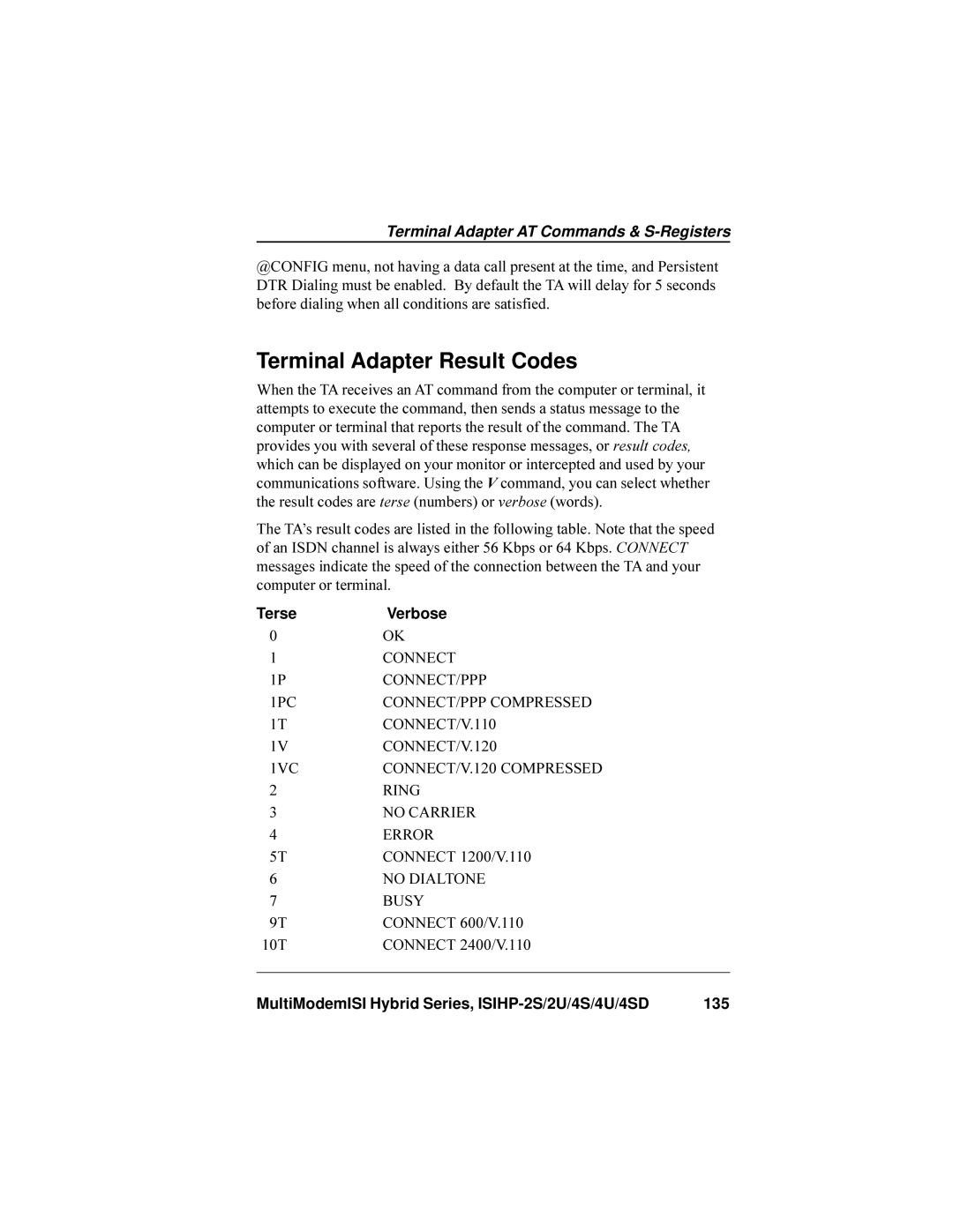 Multi-Tech Systems ISIHP-4U Terminal Adapter Result Codes, Connect 1200/V.110, Connect 600/V.110, 10T Connect 2400/V.110 