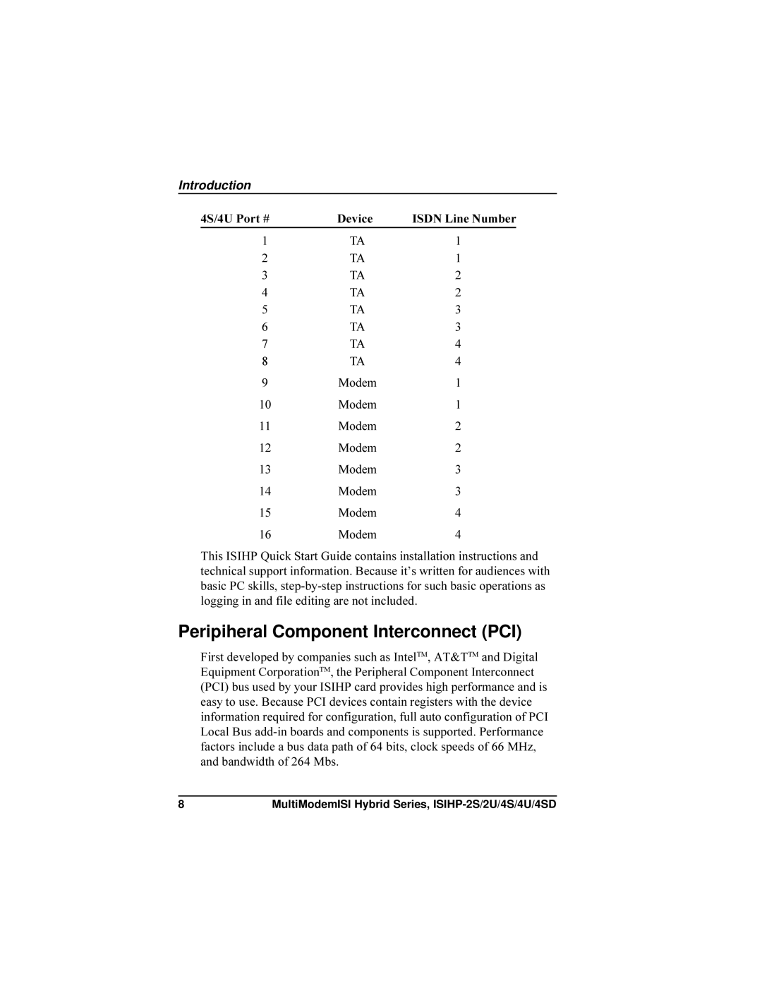 Multi-Tech Systems ISIHP-4SD, ISIHP-4U manual Peripiheral Component Interconnect PCI, 4S/4U Port # Device 
