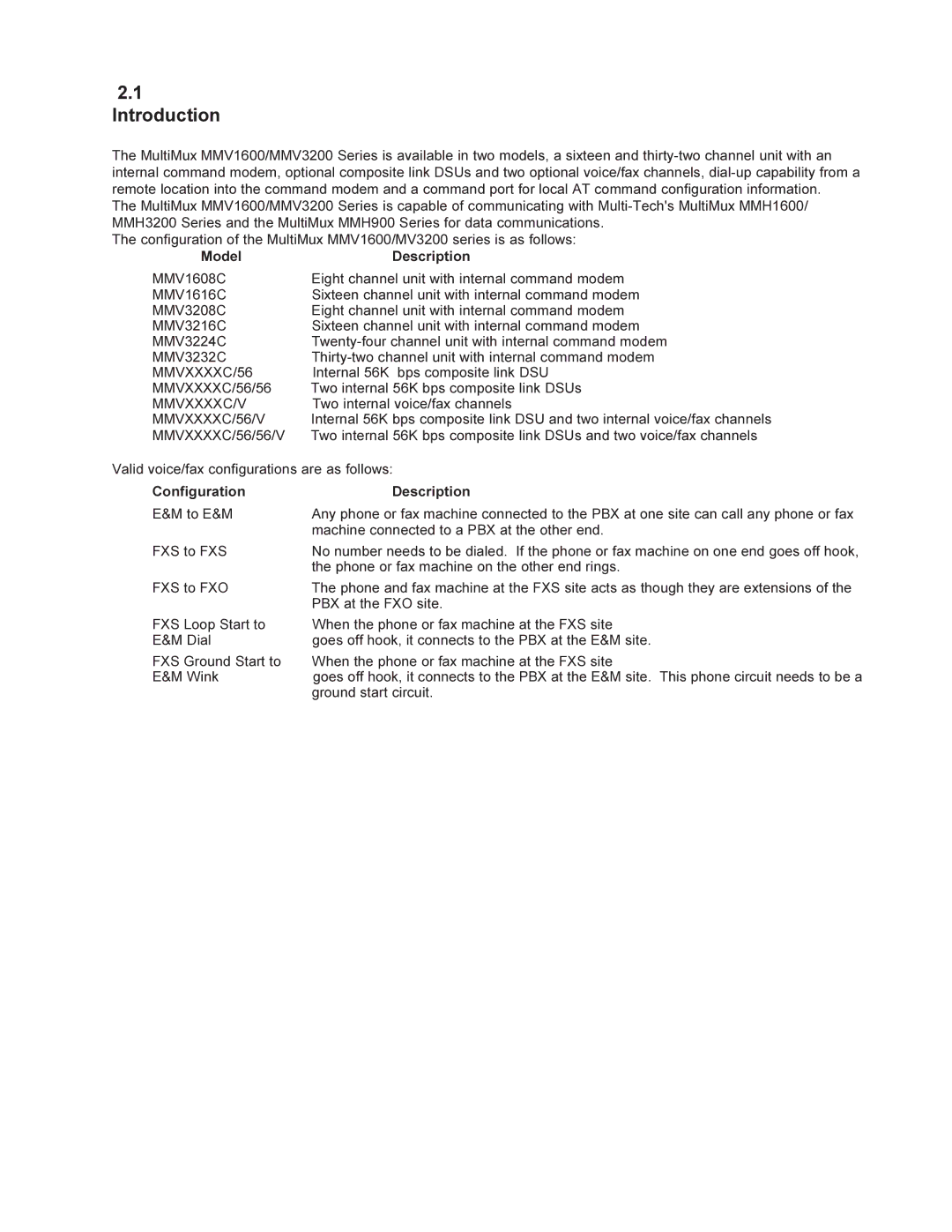 Multi-Tech Systems MMV1600 owner manual Model Description, Configuration Description 