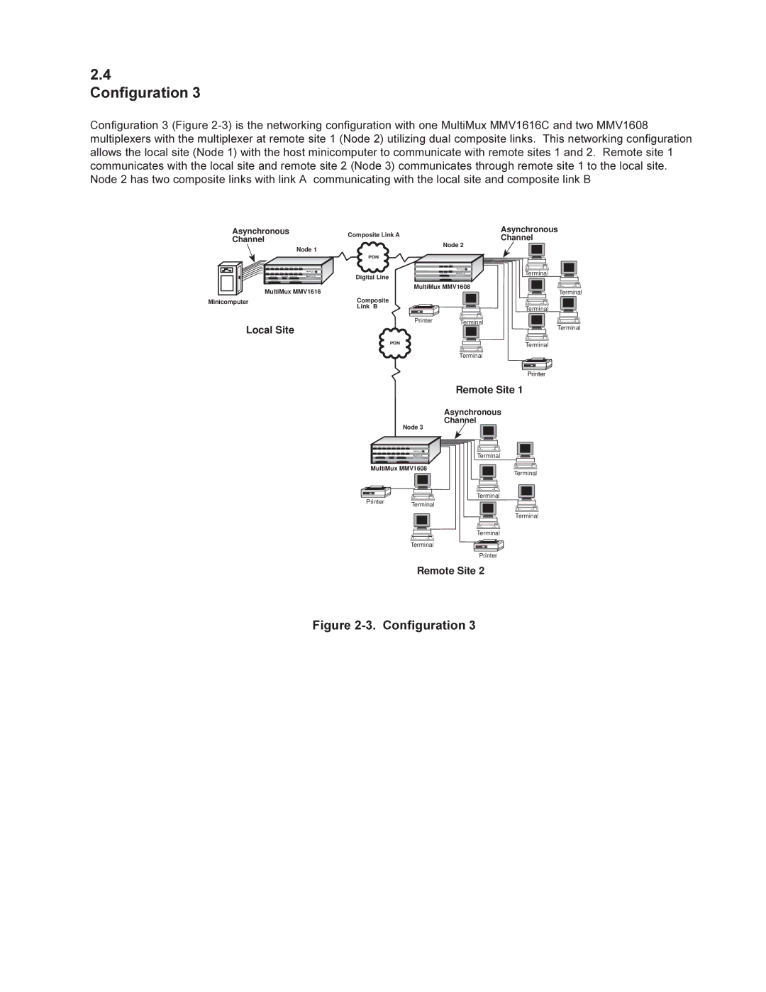 Multi-Tech Systems MMV1600 owner manual Remote Site 