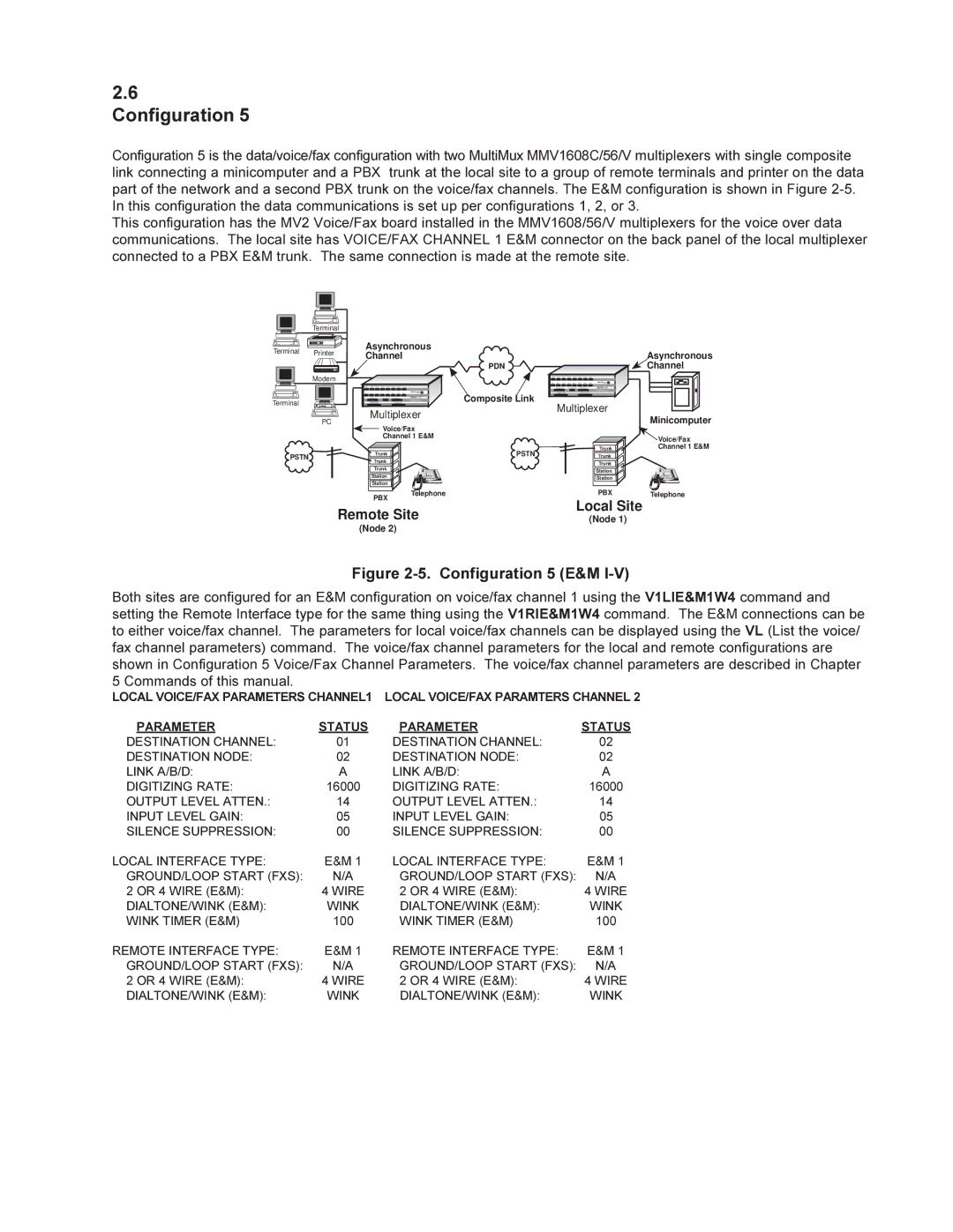 Multi-Tech Systems MMV1600 owner manual Configuration 5 E&M 