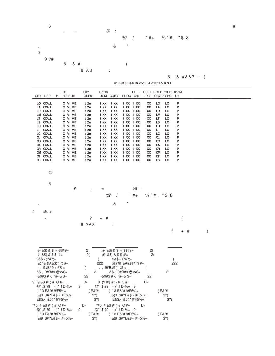 Multi-Tech Systems MMV1600 owner manual Step Procedure Async Channels, Step Procedure Voice/Fax Channels 