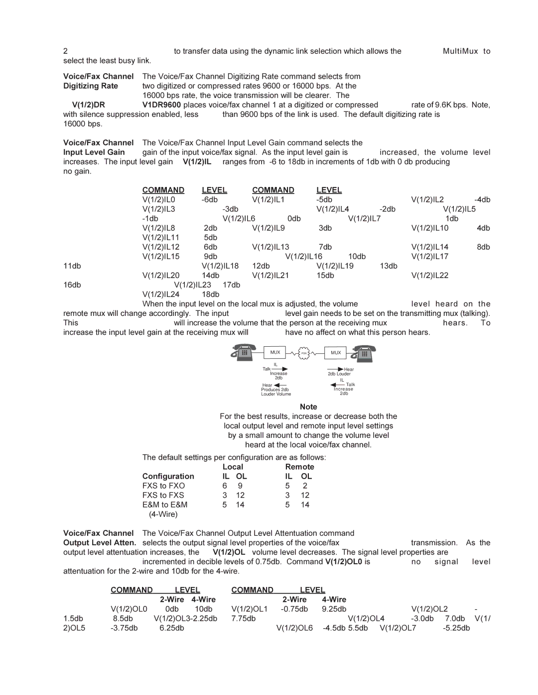 Multi-Tech Systems MMV1600 owner manual Command Level 