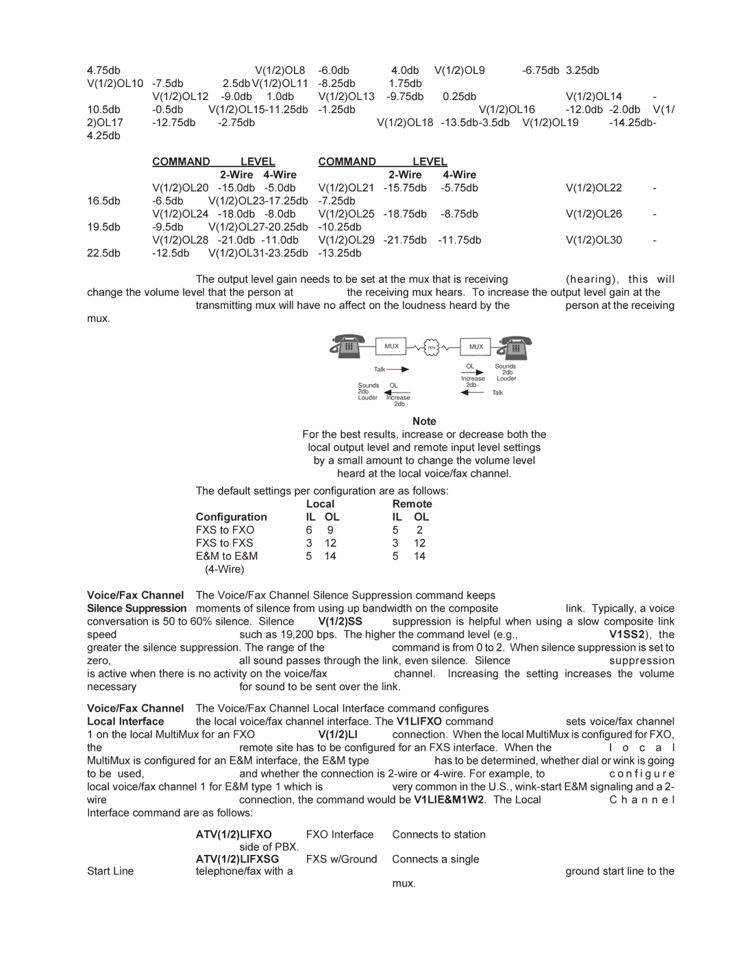 Multi-Tech Systems MMV1600 owner manual Wire, Silence Suppression, Local Interface, ATV1/2LIFXO, ATV1/2LIFXSG 