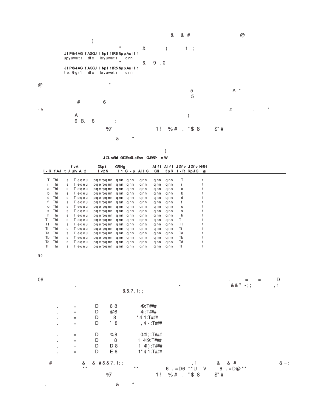 Multi-Tech Systems MMV1600 owner manual Configuration of Port B Sync Data 