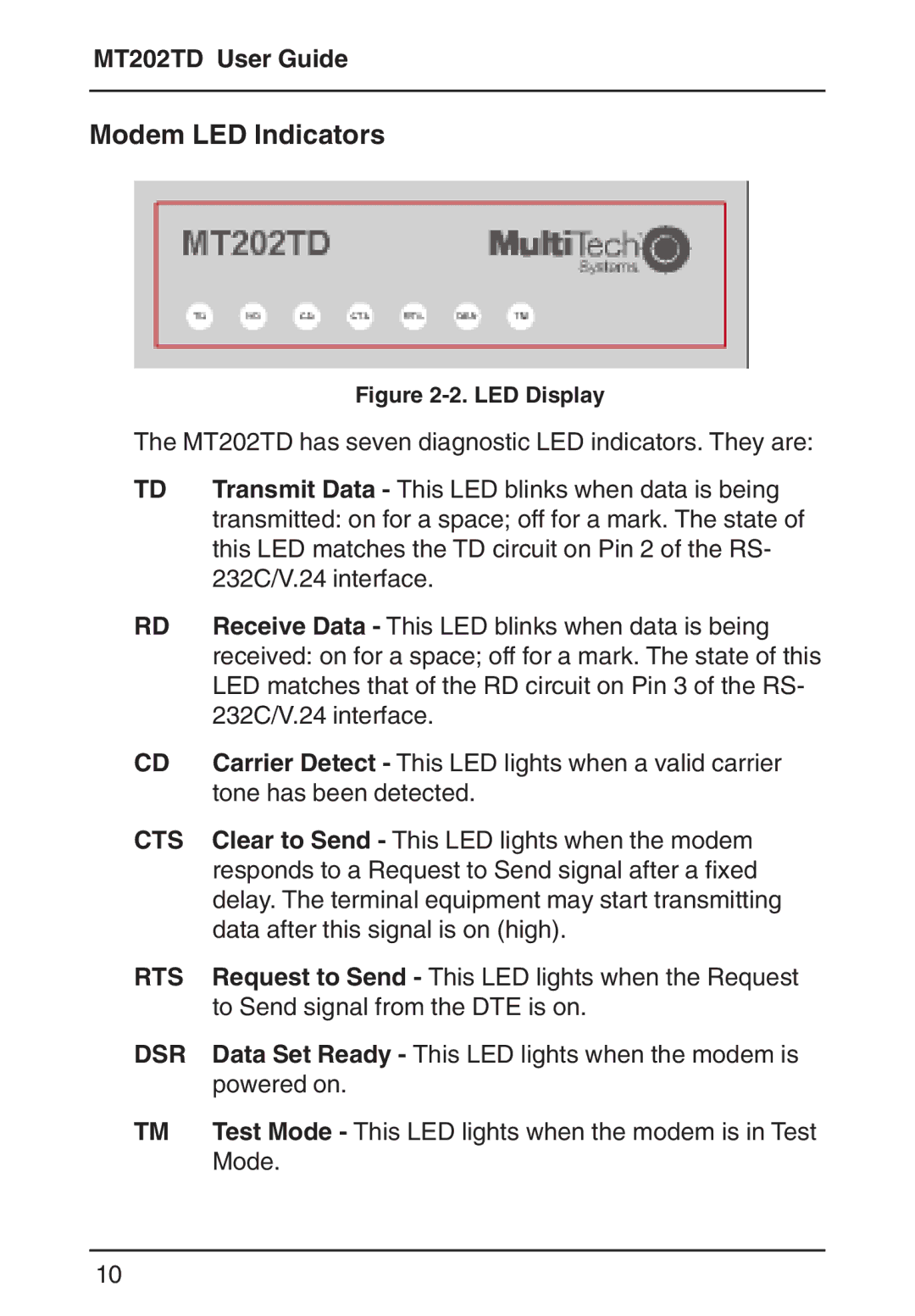 Multi-Tech Systems MT202TD 1200 manual Modem LED Indicators, Cts 