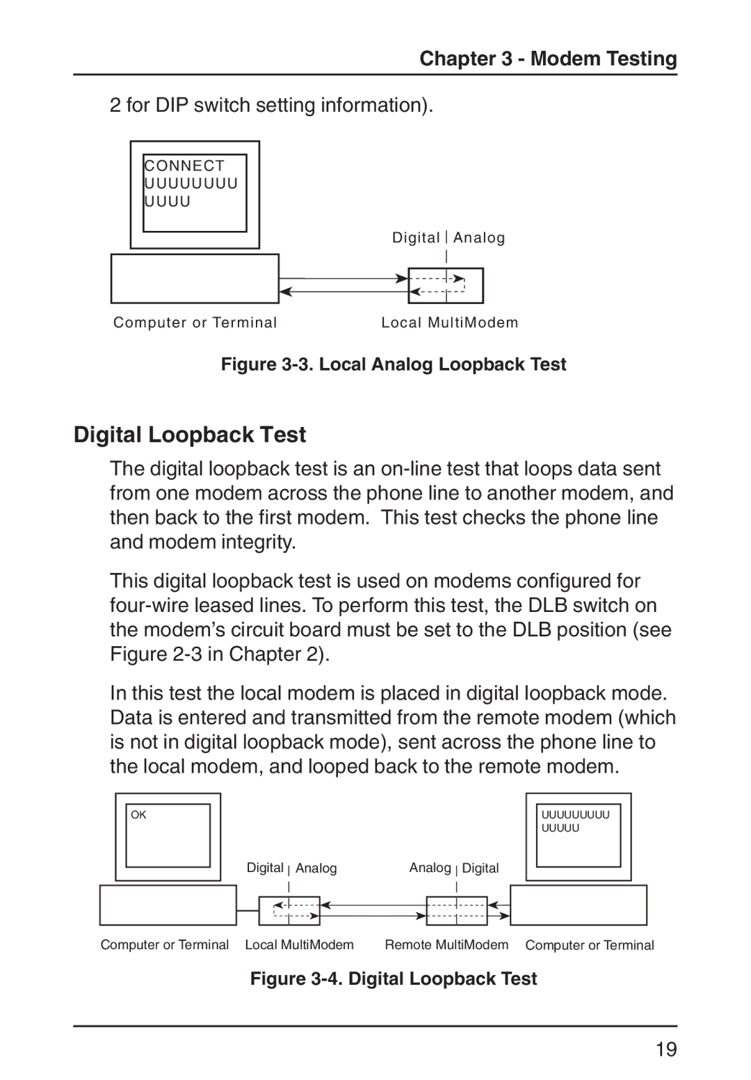 Multi-Tech Systems MT202TD 1200 manual Digital Loopback Test, Modem Testing 