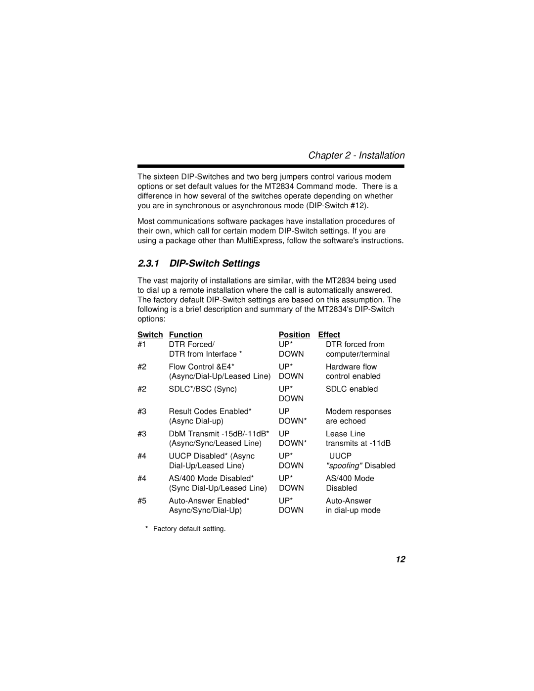 Multi-Tech Systems MT2834BLR, MT2834BR manual DIP-Switch Settings, Switch Function Position Effect 