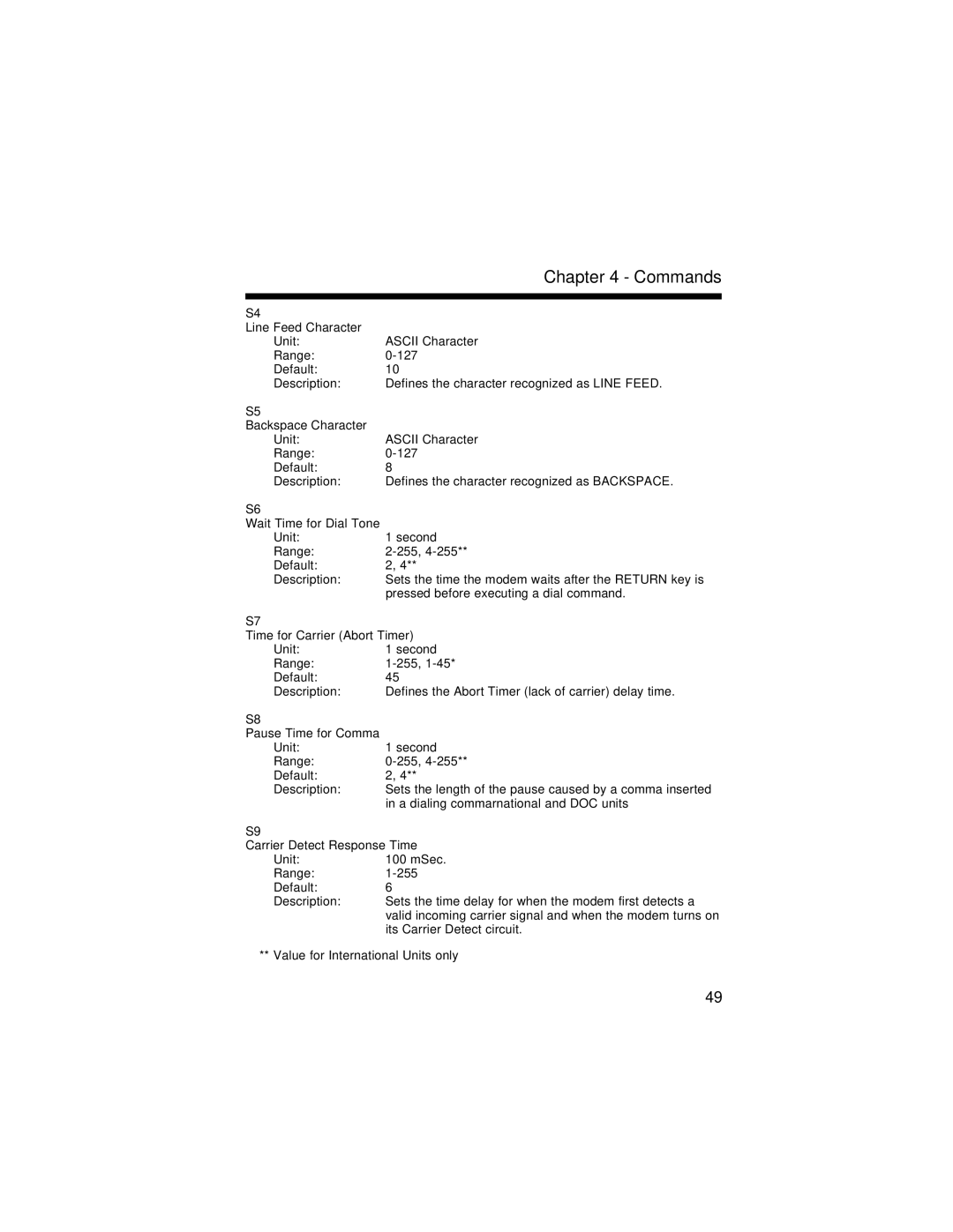 Multi-Tech Systems MT2834BR, MT2834BLR manual Line Feed Character 