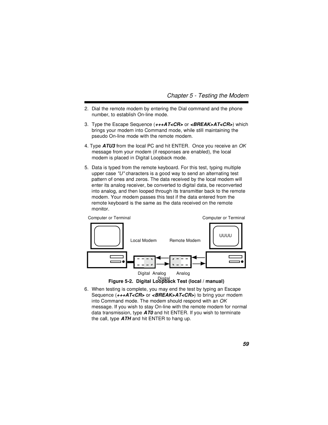 Multi-Tech Systems MT2834BR, MT2834BLR Digital Loopback Test local / manual 