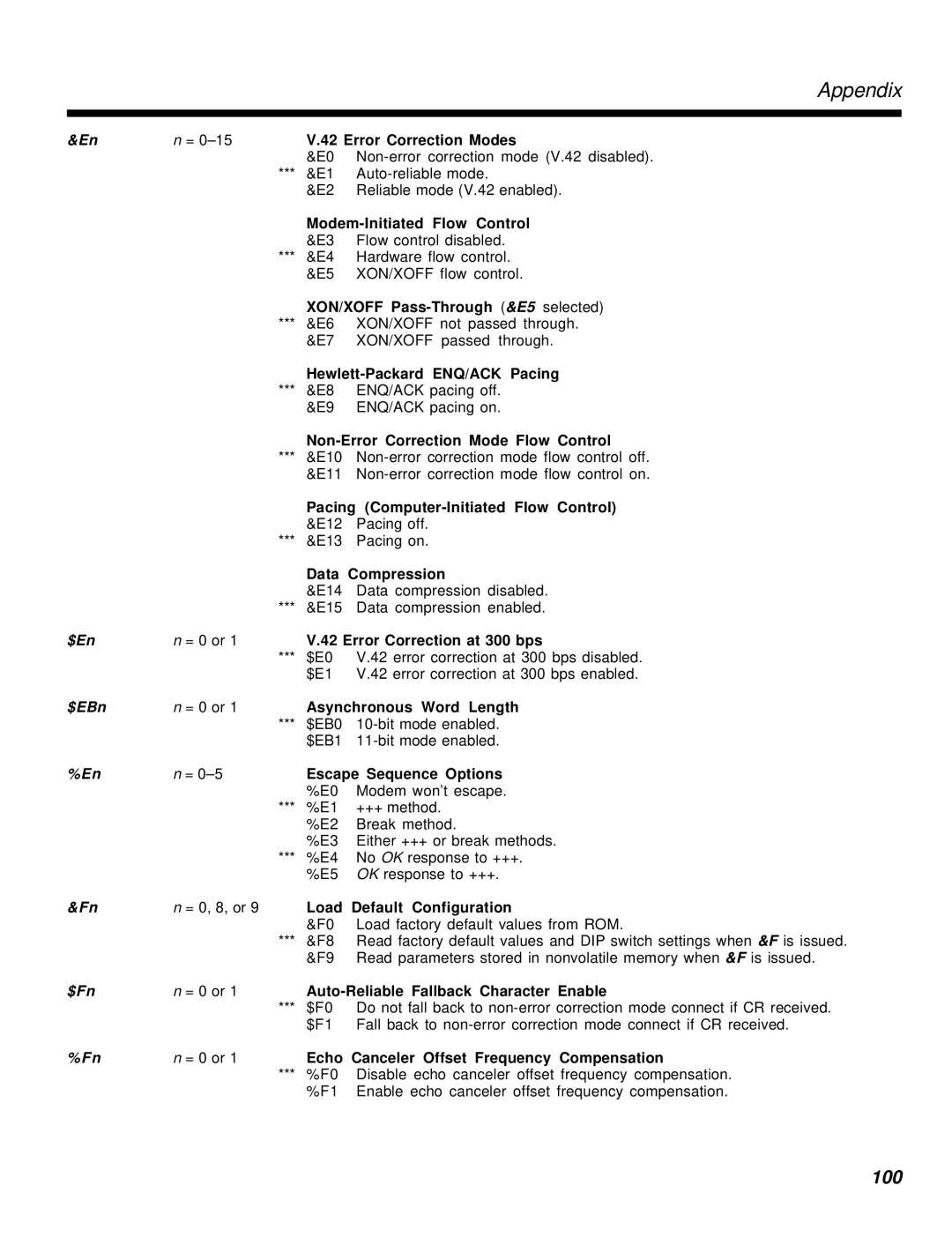 Multi-Tech Systems MT2834MR6 manual 100 