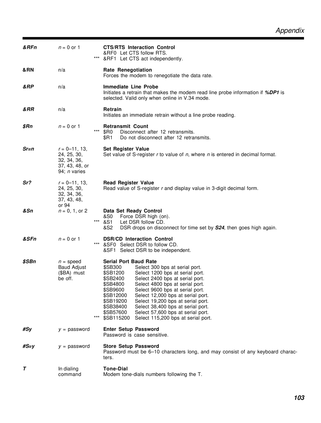 Multi-Tech Systems MT2834MR6 manual 103 