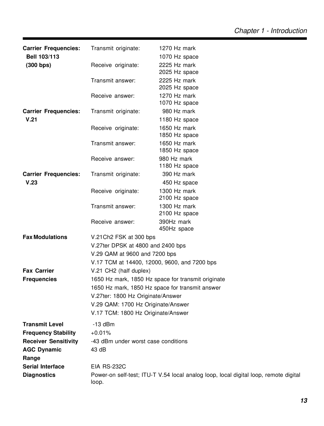 Multi-Tech Systems MT2834MR6 manual Bell 103/113, 300 bps, Fax Carrier, Frequencies, Transmit Level, Frequency Stability 