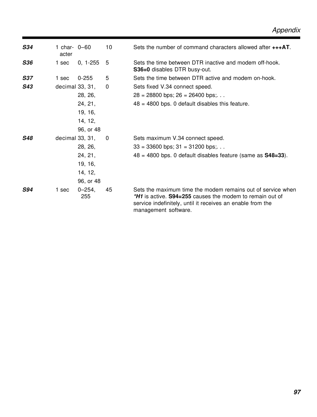 Multi-Tech Systems MT2834MR6 manual S34 