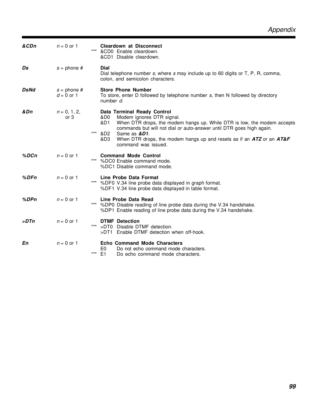 Multi-Tech Systems MT2834MR6 manual CDn 