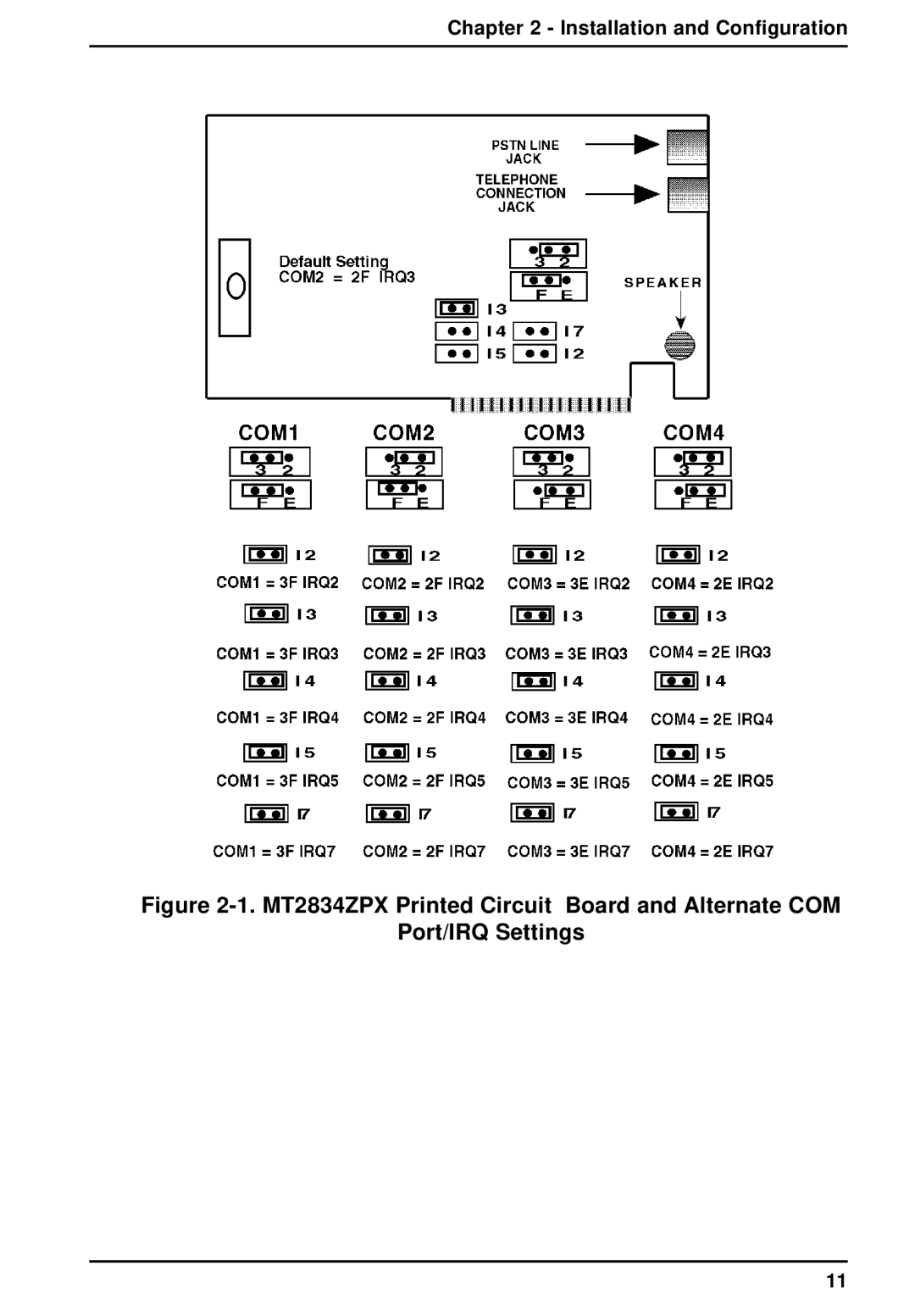 Multi-Tech Systems MT2834ZPX owner manual Installation and Configuration 