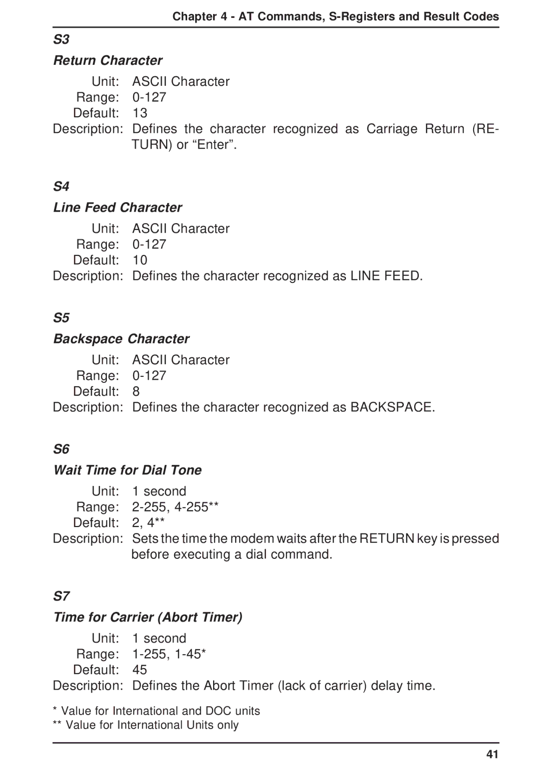 Multi-Tech Systems MT2834ZPX owner manual Return Character 