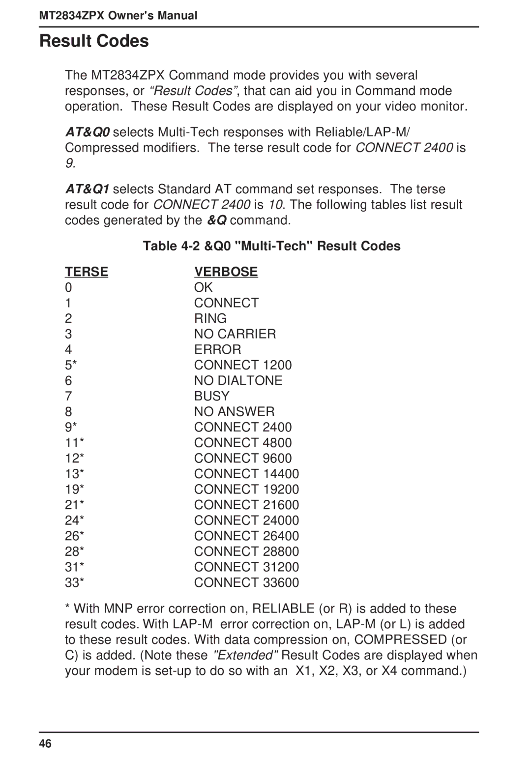 Multi-Tech Systems MT2834ZPX owner manual Q0 Multi-Tech Result Codes 