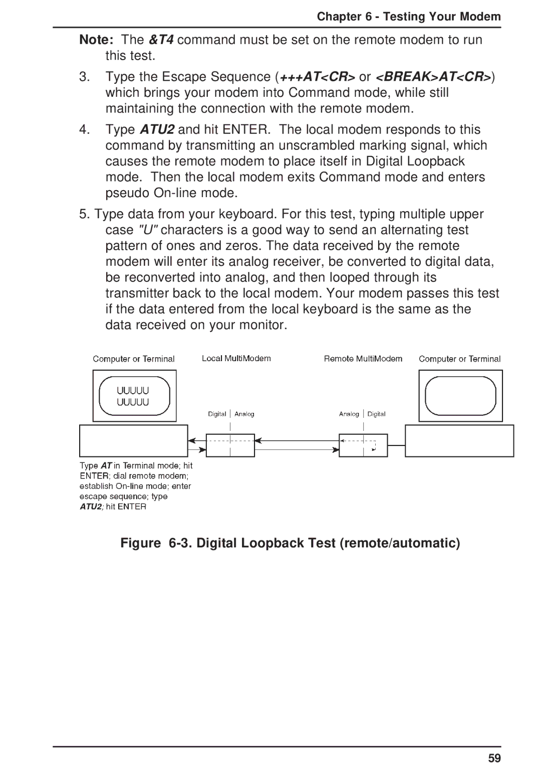 Multi-Tech Systems MT2834ZPX owner manual Digital Loopback Test remote/automatic 