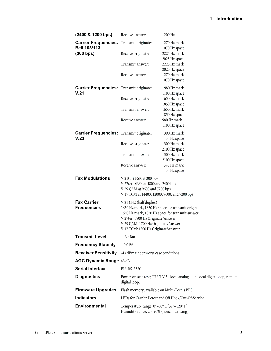 Multi-Tech Systems MT3334HD8 manual Introduction 2400 & 1200 bps 