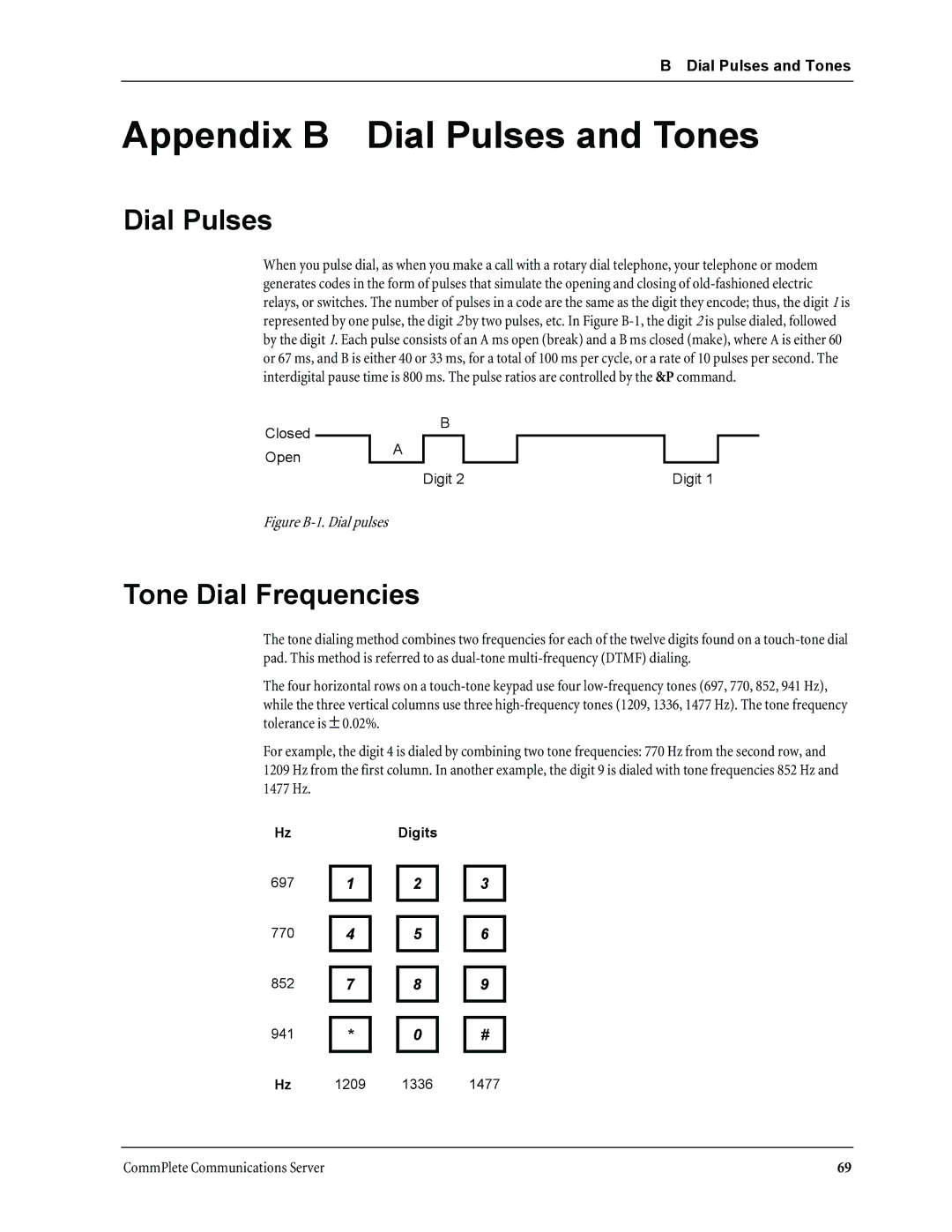 Multi-Tech Systems MT3334HD8 manual Appendix B Dial Pulses and Tones, Tone Dial Frequencies 