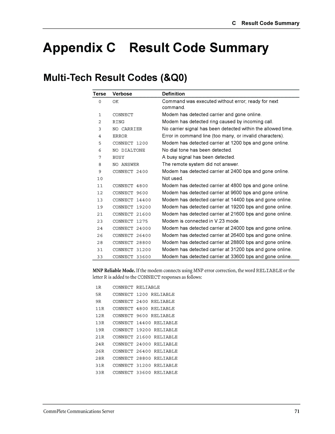 Multi-Tech Systems MT3334HD8 manual Appendix C Result Code Summary, Multi-Tech Result Codes &Q0 