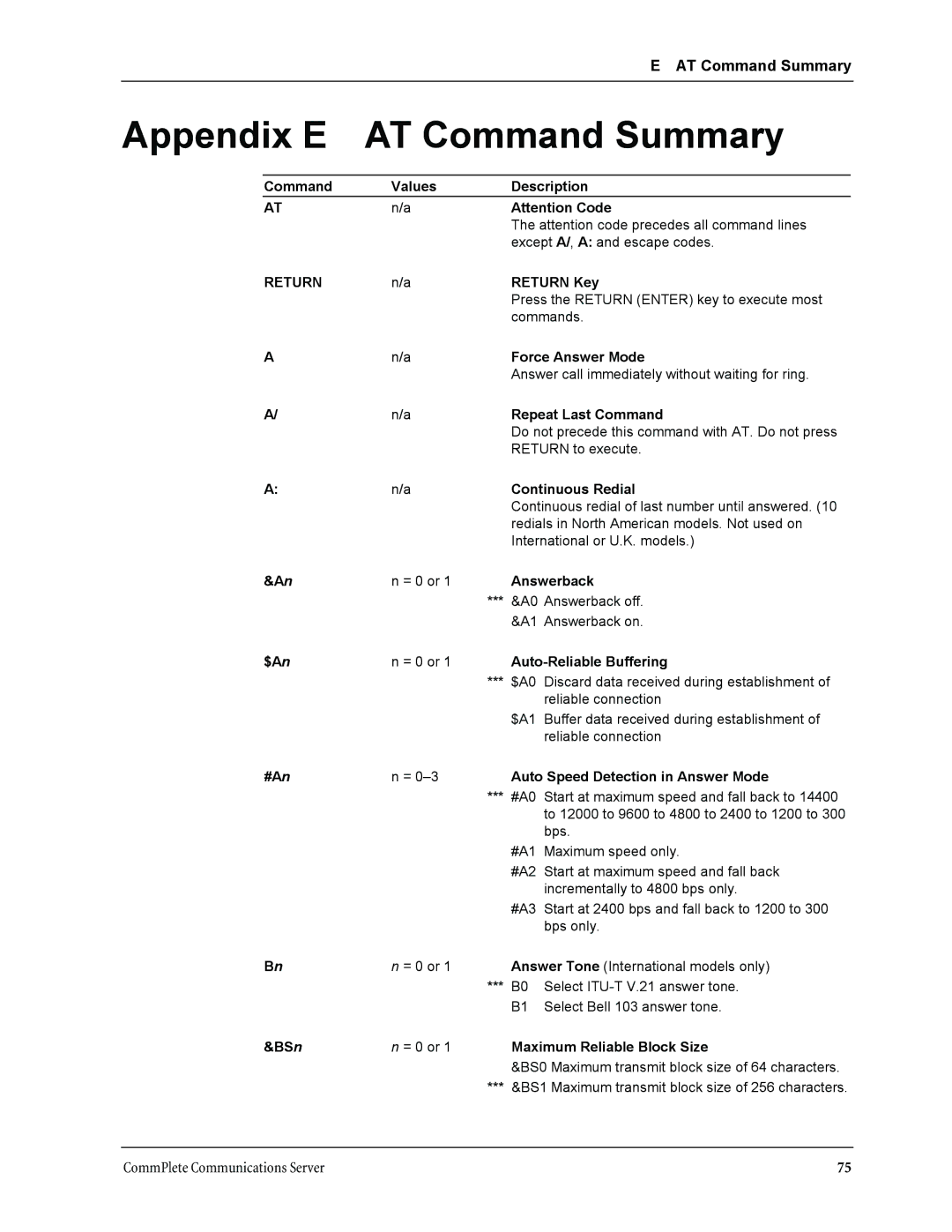 Multi-Tech Systems MT3334HD8 manual Appendix E AT Command Summary, Return 