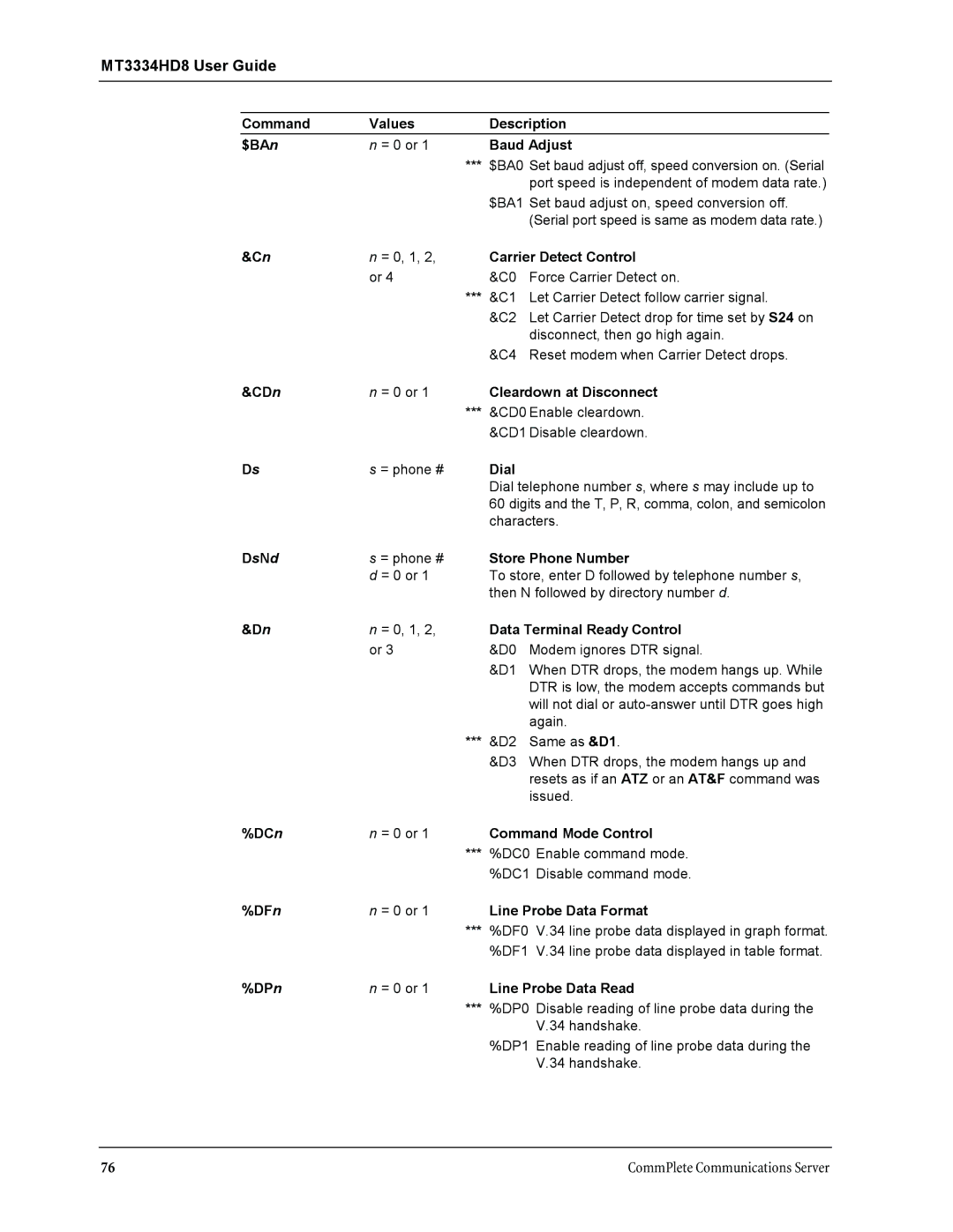 Multi-Tech Systems MT3334HD8 manual CDn 