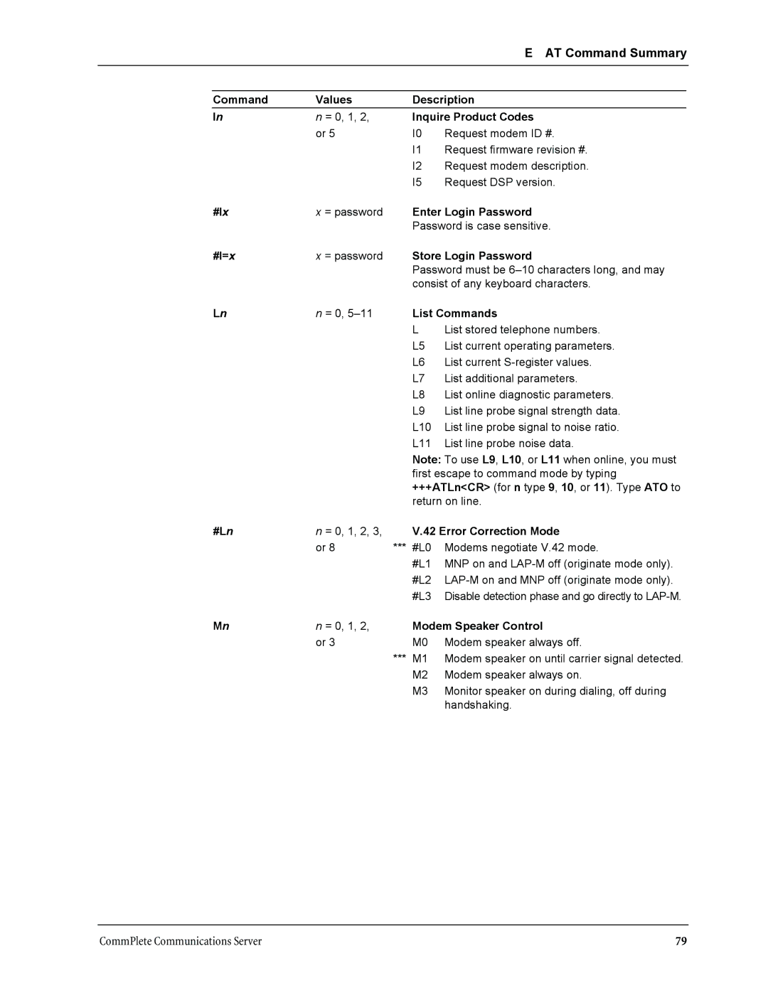 Multi-Tech Systems MT3334HD8 manual Command Values Description 